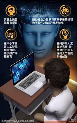 算力不足 中国人工智能基础软件发展的瓶颈与出路