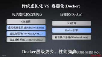 大数据与人工智能时代GIS软件与技术发展 聚焦人工智能基础软件开发
