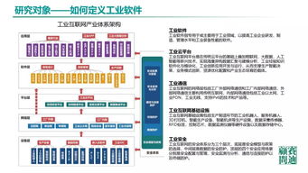 《中国工业软件发展白皮书2019》解读 人工智能基础软件开发的机遇与挑战